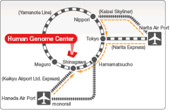 Map from Narita and Haneda Airports